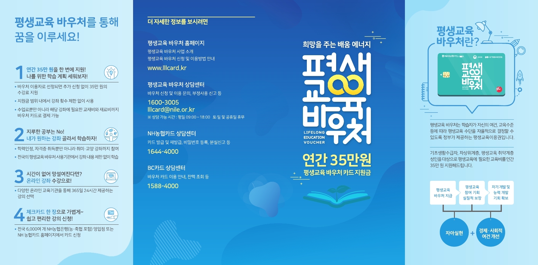 평생교육바우처 리플릿.jpg